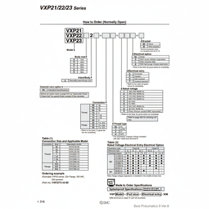 Pièces pneumatiques VXP2270S-12-2TZ d'électrovanne pneumatique SMC - Product Image 1