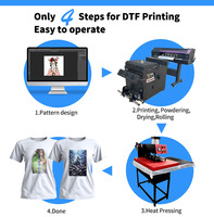 Tinta DTF Goosam Premium 1000ml PET Film Heat Transfer Bulk Putih Berbasis Air untuk Pencetakan Digital Tekstil Printer Kaos