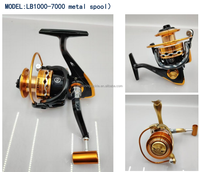 Moulinets de pêche spinning noirs personnalisables OEM 1000~7000, pour gaucher, en métal, pour la pêche à la traîne et au lancer, système à deux vitesses, rapport de transfert 5.2:1, pour rivière