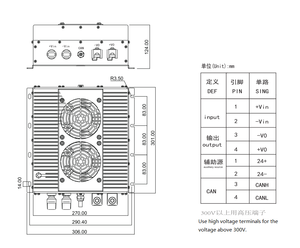 6KW High <b>Voltage</b> DC-DC <b>Converter</b> 900~1500V Input to 200V Output Power Module for EV, Bus, and Industrial Applications - Product Image 2