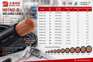 <span class=keywords><strong>Cable</strong></span> de Soldadura con Aislamiento de Goma de 25 mm², 35 mm², 50 mm², 70 mm², 95 mm², 100 mm², 120 mm², 150 mm², 185 mm², de Una o Dos Capas - Product Image 5