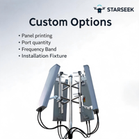 Antenne directionnelle multi-bandes Starseek à panneaux sectionnels multi-stations, origine Chine, pour système de défense aéroportuaire multi-points à basse altitude