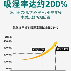 Piano Dedicated Desiccant <b>Dehumidifier</b> Chloride Calcium High Absorption Solid Disposable For Instrument Moisture Protection - Product Image 3