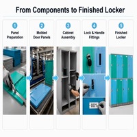 Casiers modernes industriels en plastique ABS étanches avec structure à verrouillage pour la maison, le bar, l'appartement, la salle de sport, l'école, l'hôpital et l'usage commercial