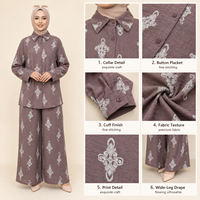 Setelan Dua Potong Wanita Muslim Kasual Elegan Bahan Campuran Katun Poliester Crepe Bermotif, Kemeja Panjang dan Celana Kaki Lebar untuk Pemakaian Sehari-hari