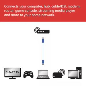 <span class=keywords><strong>Tester</strong></span> cavo <span class=keywords><strong>Ethernet</strong></span> 3M Multi-Core 24awg <span class=keywords><strong>CAT6</strong></span> UTP ad alta velocità per rete - Product Image 3