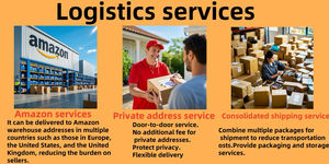 Efficient Airlift DPD UPS DHL Express Freight Forwarding Envío para coches eléctricos plegables Agente DE <span class=keywords><strong>COMPRA</strong></span> rápido de China a GR - Product Image 3