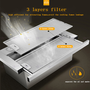 Сильный всасывающий кухонный капот Европейского типа, кухонный дымоход белого цвета, окрашенные OEM / ODM поставщик кухонных капот - Product Image 6