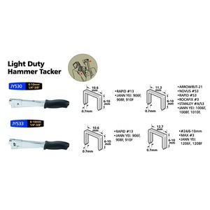 Pistola grapadora manual JY533 de uso ligero, grapadora de martillo 24R136 (1/4')-10mm (3/8'), 35000 golpes reales, 1 año de garantía, cromada - Product Image 3