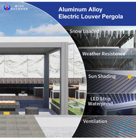 Pergola en aluminium 6063-T6 de qualité restaurant, motorisée, protection contre le soleil et la pluie, finition durable avec revêtement en poudre pour café et restaurant