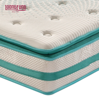 LOONGFUNG OEM/ODM Hybrid-Matratze Vakuumverpackt für Hotel & Zuhause mit Zonen-Taschenfederkern & Memory-Schaum in Queen, King und Full Size