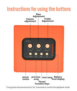 Caixa de Som Bluetooth HiFi com Som Claro, Estéreo Sem Fio, Graves Potentes, Compacta para Festas em Casa, BT 5.<span class=keywords><strong>3</strong></span>, Saída de 30W, Bateria de 5000mAh - Product Image 5