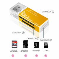 Lector de Tarjetas Jaya All-in-One USB 2.0 Externo de Aleación de Aluminio Multi-en-1 SD/MMC/MS/SDHC/SDXC/TF/M2/XD con Soporte