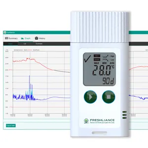 Datenlogger USB-Temperatur rekorder Digitaler Thermograph für pharmazeut ische Zwecke