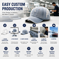 Cappellino da Baseball in Denim Vintage Personalizzato OEM, Cappello Premium in Cotone con Etichetta Privata, Regolabile con Chiusura Snapback, Produzione all'Ingrosso