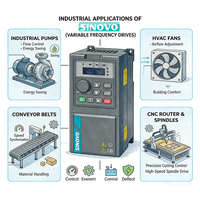 Variateur de fréquence SINOVO VFD 220V monophasé vers 3 phases 380V 0,75-22kW pour moteur AC 50/60Hz pour pompe à eau RoHS