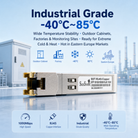 Módulo de Comunicación con Puerto RJ45 y Transceptor SFP de Cobre Gigabit 1000BASE-T, Empaque Personalizado
