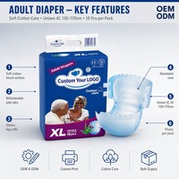 OEM ODM Couches-culottes absorbantes pour adultes unisexe, avec logo personnalisé, marque privée, vente en gros, fournisseur B2B