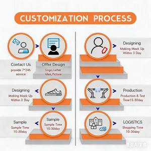 Chaussures <span class=keywords><strong>de</strong></span> <span class=keywords><strong>football</strong></span> à crampons en TPU pour l'extérieur, nouvelle collection 2026, absorption des chocs, résistantes à l'usure, personnalisables, adaptées aux adultes et aux enfants - Product Image 3