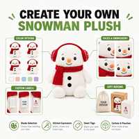 Peluche Bonhomme de Neige de Noël Personnalisée, Poupée d'Hiver Douce Rembourrée avec Cache-Oreilles Rouges et Écharpe, Décoration, Cadeau de Boutique, Faible MOQ, OEM, ODM