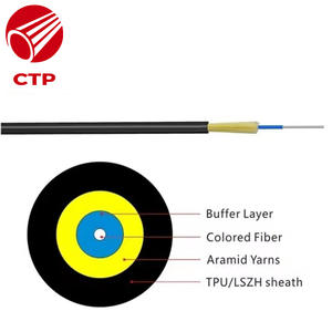 Cable de Fibra Óptica de Doble Conductor para Interiores OEM, Cable GJFJV con Amortiguador Ajustado, Suministro Directo de Fábrica, Mejor Precio - Product Image 2