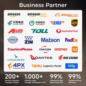 Taobao Weidian 1688 pinduoduo dropshipping sản phẩm 7/24 toàn cầu DỊCH VỤ VẬN chuyển lcl + Express 2025 mua đại lý - Product Image 6