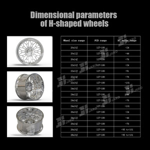ล้ออัลลอยปลอมแปลงแบบลึกสำหรับรถกระบะ Ford <span class=keywords><strong>GTR</strong></span> Dodge F2500 20-30นิ้วรถออฟโรดขนาด8x170 8x180 6X139.7สำหรับ C10 F150รถ<span class=keywords><strong>กระบะ</strong></span> - Product Image 6