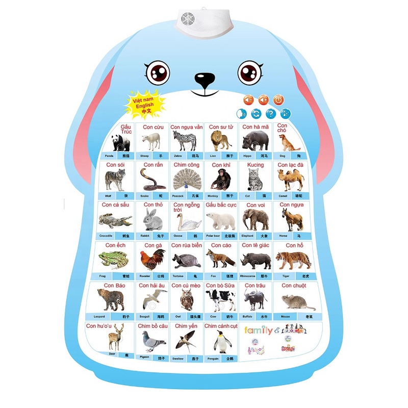 Wholesale Vietnamese Language Electronic Alphabet Wall