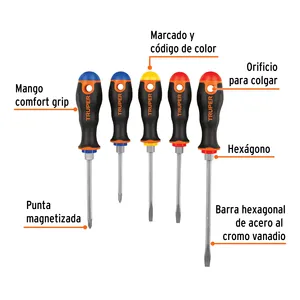 BOX 6 <b>Set</b> of 5 <b>screwdrivers</b> with Comfort Grip handle, TRUPER - Product Image 2
