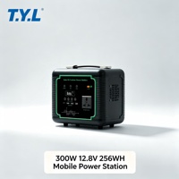 Station énergie camping maison 300W 256Wh LiFePO4 onde sinusoïdale pure 220V AC charge solaire USB-C téléphone ordinateur ventil