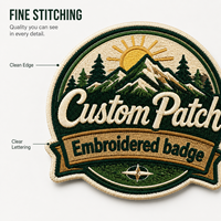 Parches Personalizados de Chenilla y Bordados con Logotipo 3D, Letras y Emblemas Termoadhesivos o para Coser en Ropa, Gorras y Bolsos - Proveedor para Pedidos al por Mayor