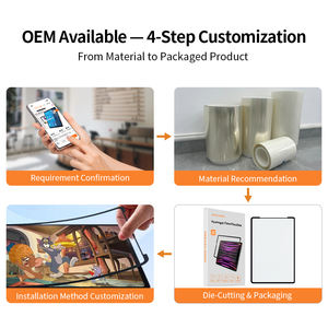 ฟิล์มกันรอยหน้าจอ Provan ป้องกันรอยนิ้วมือ ป้องกันแสงสะท้อน เขียนได้ ให้ความรู้สึกเหมือนกระดาษ ผลิตจากซิลิโคน PET สำหรับ <span class=keywords><strong>iPad</strong></span> <span class=keywords><strong>Pro</strong></span> <span class=keywords><strong>11</strong></span> 10 2022 ขนาด 10.9 นิ้ว - Product Image 5