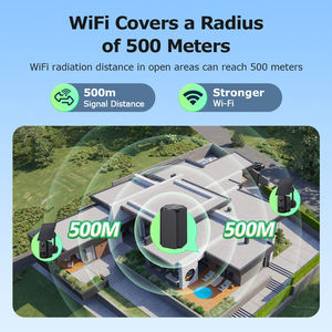 2025 Halow Wifi <span class=keywords><strong>2</strong></span>.4GHz 5GHz Solar Wifi Booster Range Extender Outdoor Wifi Versterker 500 Meter Wifi Repeater Solar Camera Sets - Product Image 3