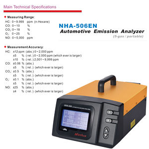 Opacimètre de voie d'essai de véhicule, analyseur de gaz, testeur de glissement latéral, testeur de frein, testeur de charge d'essieu et testeur de suspension - Product Image 3