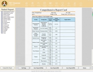 Mèo và chó vitamin axit amin Coenzyme kim loại nặng Pet Scanner lượng tử cộng hưởng từ <span class=keywords><strong>Analyzer</strong></span> - Product Image 6