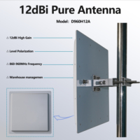 Antena de Panel UHF RFID de 860-960 MHz, Polarización Circular, Alta Ganancia, para Gestión de Inventario y Seguimiento de Activos en Almacenes
