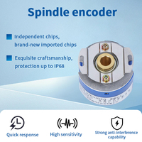 Encodeur d'axe incrémental pour centre d'usinage CNC CE9-1024-0L 1024 PPR, arbre creux, protection IP54, sortie TTL/RS422