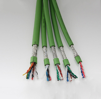 Câble électrique blindé torsadé en cuivre isolé PVC TRVVSP à 2/4/6/8/12/16 conducteurs, disponible en tailles 1,5 mm, 2,5 mm, 6 mm