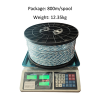 SY 2 * 20AWG Motorsports ECU 2 núcleos Cable ETFE aislado Tefzel Cable ETFE Cable de par trenzado