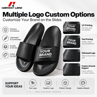 Sandali Slide in EVA con Logo Personalizzato, Unisex, Morbidi, Leggeri, Antiscivolo, Stampa UV, Etichetta Privata, Fornitore all'Ingrosso