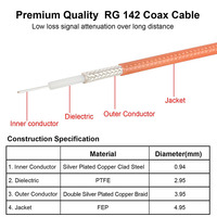 Conjunto de cable coaxial 3G/4G/5G/LTE equipo de red SMA macho antena extensor Cable adaptador conector de puente
