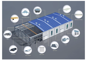 ฟาร์มสัตว์ปีกสำเร็จรูป โรงเรือนเลี้ยง<span class=keywords><strong>ไก่</strong></span> เป็ด สุกร วัว สัตว์ปีก โรงเรือนเลี้ยงสุกรแบบกำหนดเอง ออกแบบอาคารฟาร์ม โรงเรือนเลี้ยงแม่สุกร โรงเรือนเลี้ยงม้า โรงเรือนเลี้ยงสัตว์ - Product Image 6