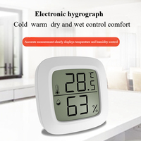 Mini hygromètre numérique HD d'intérieur, thermomètre à bas prix, capteur de température et d'humidité avec design souriant, fabriqué en plastique