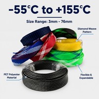 Manguito trenzado reforzado de tejido abierto para gestión de cables de servidor de centro de datos de alta resistencia, rollo profesional premium
