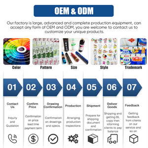 Tem nhãn trong suốt tự dính, chống thấm nước, chất liệu vinyl dùng cho bia, đồ uống, có thể in logo tùy chỉnh và dán không để lại vết. - Product Image 4