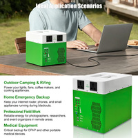 Centrale Électrique Portable 500W 1000Wh Lithium-Ion MPPT avec Panneau Solaire, Générateur à Onde Sinusoïdale Pure, 10000 Cycles, pour Camping, VR et Voyages en Extérieur