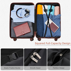 Ready Stock in USA Free Shipping 3-Piece Suitcase Ensemble with 20, 24, 28 Inch Sizes 360° Spinner Wheels, Support <b>Dropshipping</b> - Product Image 3