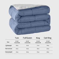 Vente en gros couette en duvet d'oie blanche rafraîchissante pour chambre à coucher d'hiver en microfibre literie de luxe king size
