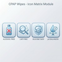 Lingettes de nettoyage quotidiennes pour masque CPAP, non parfumées, lingettes humides pour CPAP, fabriquées en usine