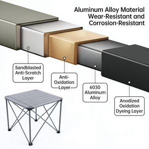 Table pliante idéale pour les voyages - Facile à transporter, montage rapide et capacité de charge de 30 kg, parfaite pour le <span class=keywords><strong>camping</strong></span>, la randonnée et les journées à la plage - Product Image 3